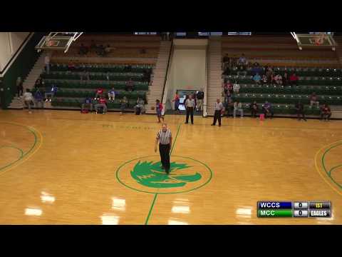 MCC Women's Basketball vs WCCS