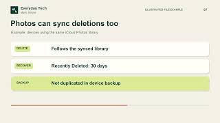 Cloud Sync vs Backup: What Happens When You Delete a File