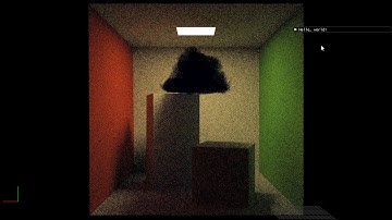 Ray Tracing The Next Week: Cornell Box