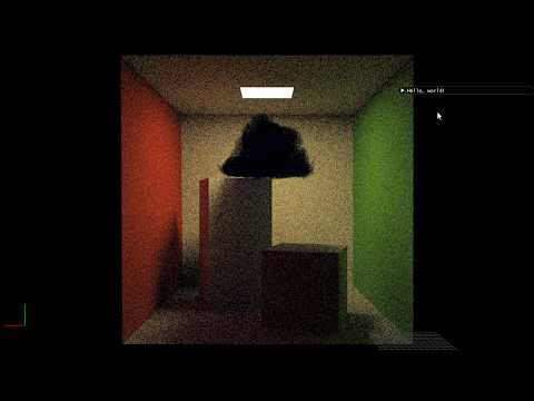 Ray Tracing The Next Week: Cornell Box