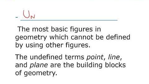 Holt 1 1 Understanding Points, Lines and Planes Recording