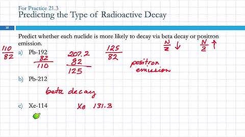 21.4 The Valley of Stability: Predicting the Type of Radioactivity