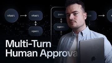 Implement multi-turn Human-in-the-Loop interactions in Mastra (with React UI)