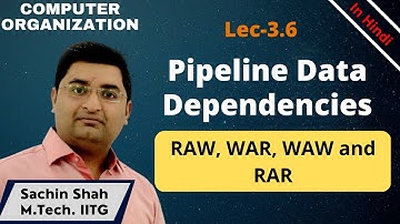 L3.6 | Finding data dependencies (RAW, WAR and WAW) | GATE 2006