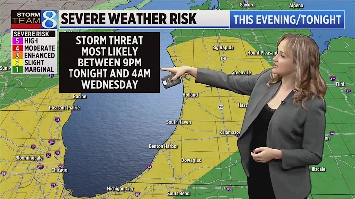 Storm Team 8 forecast, 6 p.m., 053122