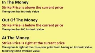 04. Contract Sizes for Trading Put Options