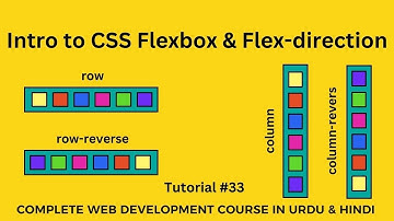 CSS Flexbox Tutorial for Beginners in Urdu & Hindi | flex-direction | Web Development Tutorials #33