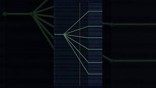 Gliding the stress away #midisketch #midi #chords #synths #diva