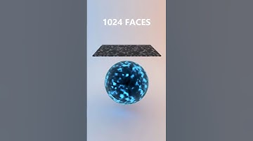 3D Cloth Simulation Energy Ball