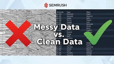 SEMRUSH Keyword Research: How to Find Highly RELEVANT Keywords in 3 Minutes #keywordresearch 