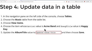 Amazon DynamoDB Hands On Demo