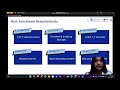 Video presentasi ATS PBL TRPL-207