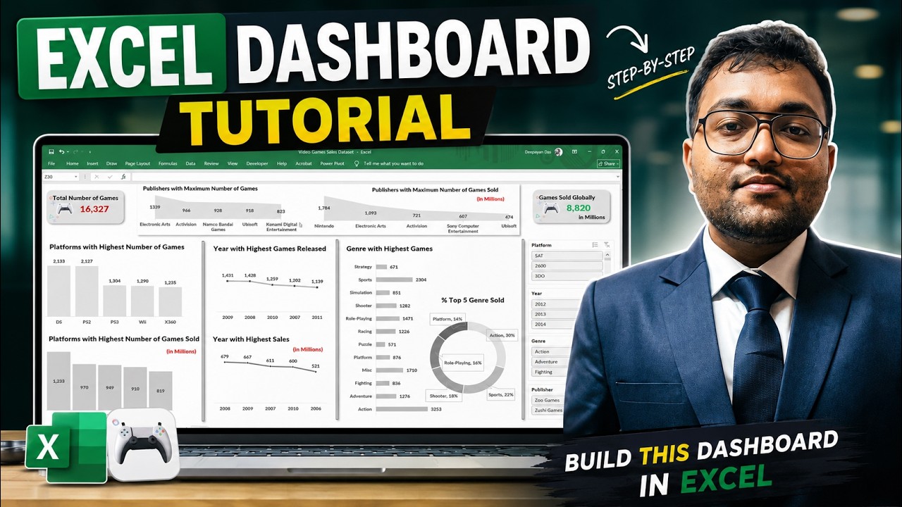 Excel project for data analyst | Video Game Sales Dataset | Project 1