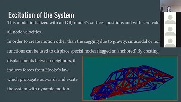 Real Time Soft-body Simulation [2020-12-30]