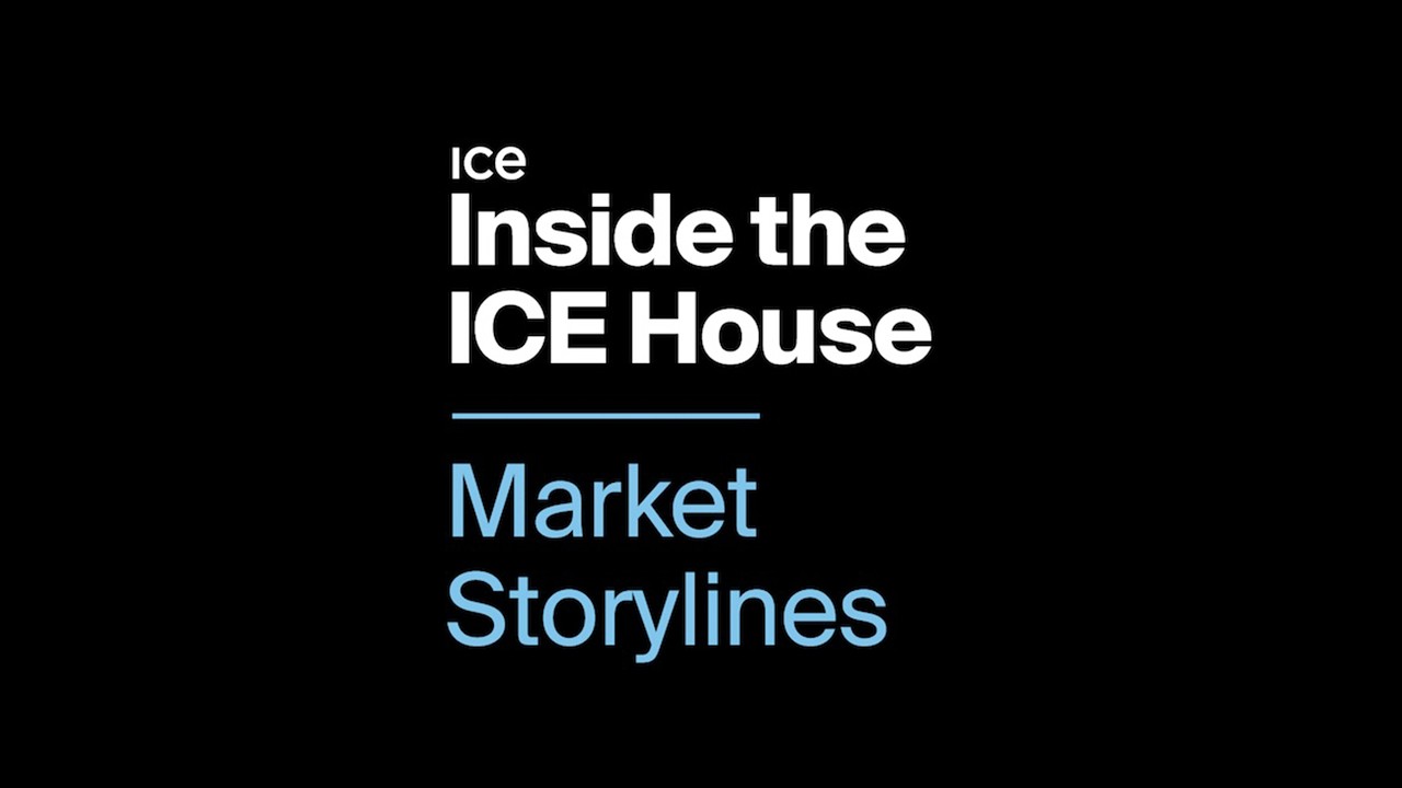 Market Storylines: Middle East Tensions Rise, AI Anxiety Peaks + Oil Spikes