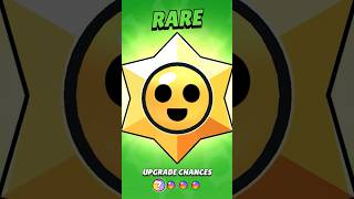 #brawlstars #brawlstarsshorts #b_rawlstars #supercell #games #Luska #