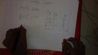 3 input AND Gate