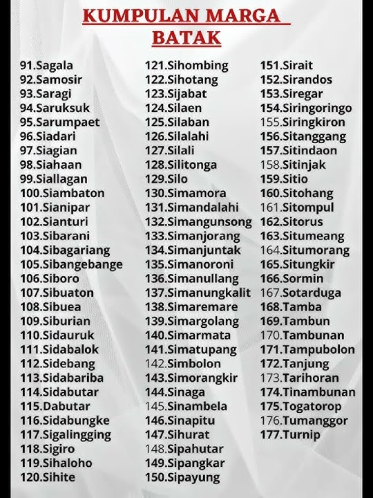 Marga Marga Batak Sumatera UTARA