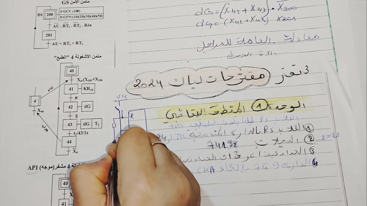 افكار  جديدة في بكالوريا 2024 وحدتي المنطق التعاقبي وظيفة التحكم