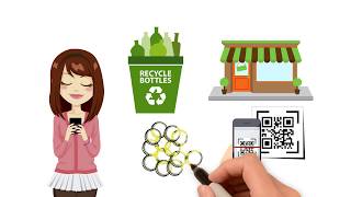 RecycleToCoin Explainer Video