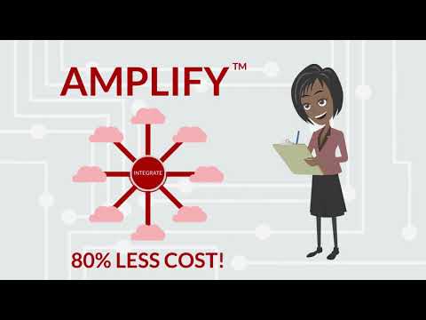 AMPLIFY in Action | Simplify and Accelerate IT with an iPaaS