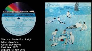 Elton John-Your Starter For...Tonight