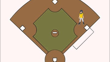 3 umpire mechanics   TASO