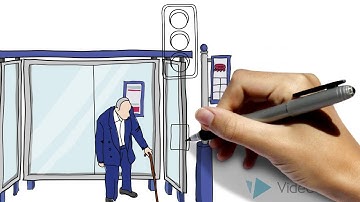 IPW VideoScribe Ver 3