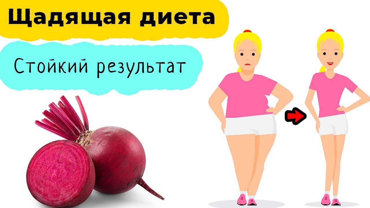 Свекла для похудения. Щадящая диета меню на 7 дней. РЕЦЕПТЫ !