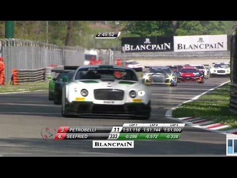 Blancpain Endurance Series - Main Race - Stream HD