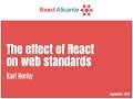 The effect of React on web standards talk, by Karl Horky
