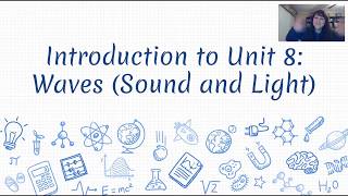 Famous Physics Introduction to Unit 8 Wealth