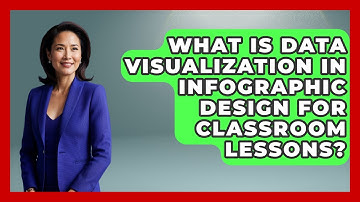 What Is Data Visualization In Infographic Design For Classroom Lessons? - Teacher Tech Toolbox