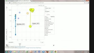 Data Viz Demo #1:  Canadian Population (1971-2013) with R-GoogleVis