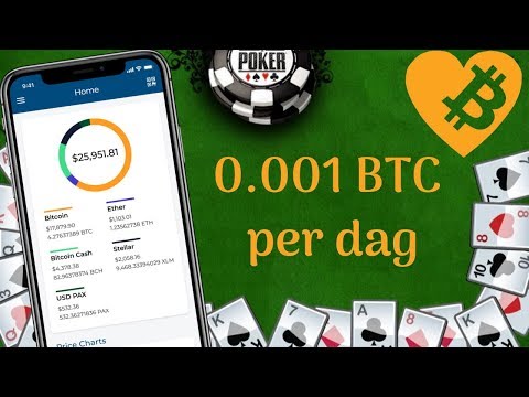 Video: Hur Man Vinner På Poker