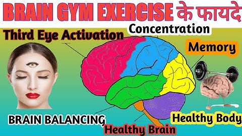BRAIN GYM exercise for THIRD EYE activation. #midbrain #brainexercise #memory #brain @DrishtiIASvideos