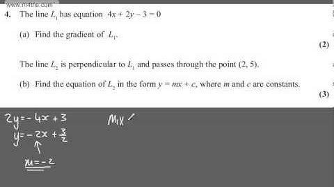 q4 Core 1 C1 R Edexcel May June 2013 International Past paper exam AS Maths