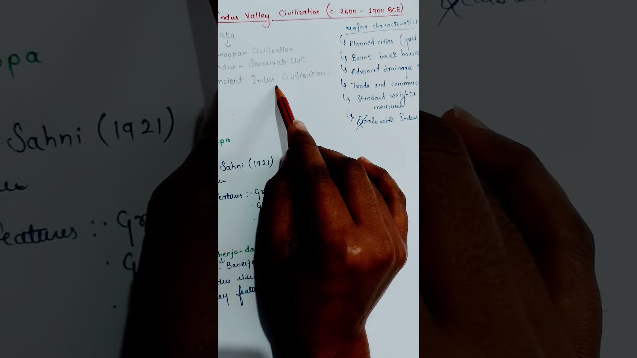 Intro of IVC # learn with information zone 👍