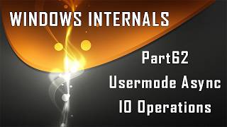 Windows Internals Part62: Usermode Asynchronous IO Operations
