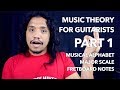 Part 1 music theory for guitarists  musical alphabet  major scale  fretboard notes