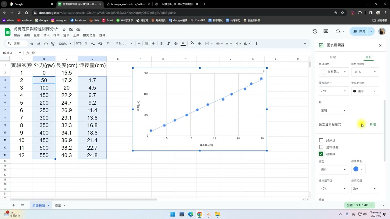 使用google試算表進行線性回歸分析(畫出線性趨勢線、得到趨勢線方程式、取得R平方值)