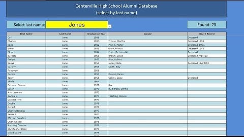 How to Use the CHS Alumni Database v2