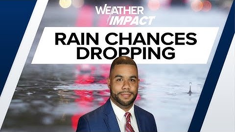 Tracking a HOT Friday afternoon in the Austin-area, but shower chances are the story