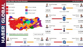 SEÇİM SONUÇLARI CANLI | Yerel Seçimlerin Şifresi: İl İl Kazananlar