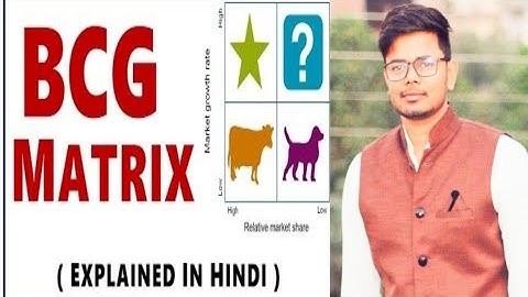 BCG Matrix | 10 min series | NTA UGC NET COMMERCE MANAGEMENT