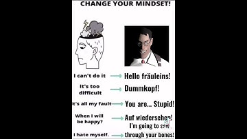 ★HELLO FRÄULEINS!★ #tf2 #teamfortress2 #edit #medic #tf2memes