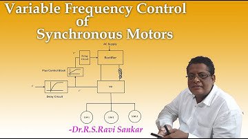 Variable Frequency Control of Synchronous Motors