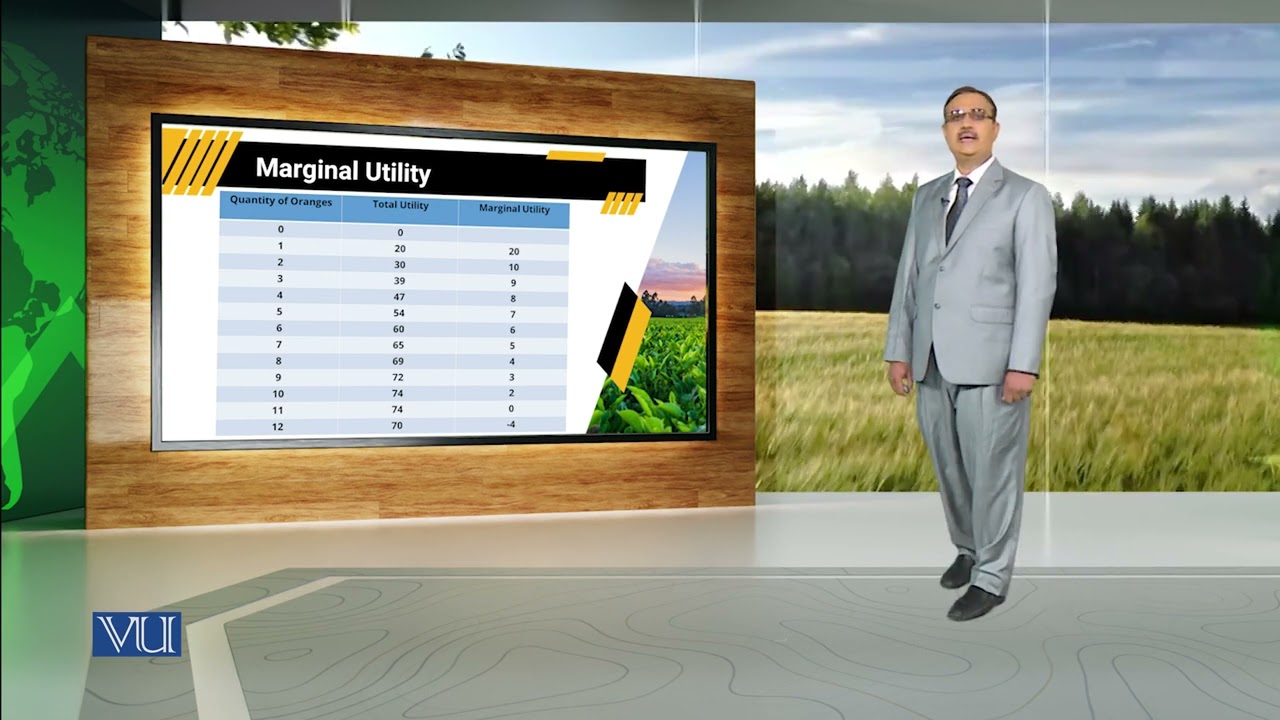 Marginal Utility | Agricultural Economics | ECO608_Topic011