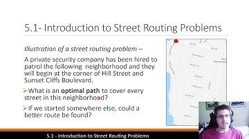 [Math 3003] Introduction to Street Routing Problems