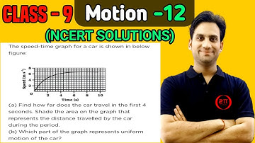 The speed-time graph for a car is shown is Fig. 8.12. (a) Find how far does the car travel in the fi